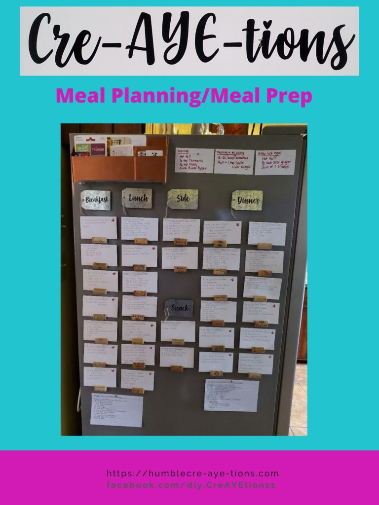 poster of Meal planning/meal prep